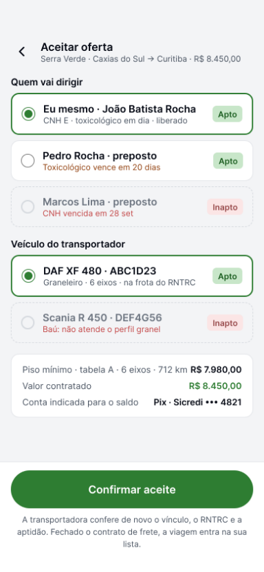 App do motorista, Aceitar oferta: a escolha do motorista e do veículo aptos, com o piso mínimo e a conta indicada para o saldo.