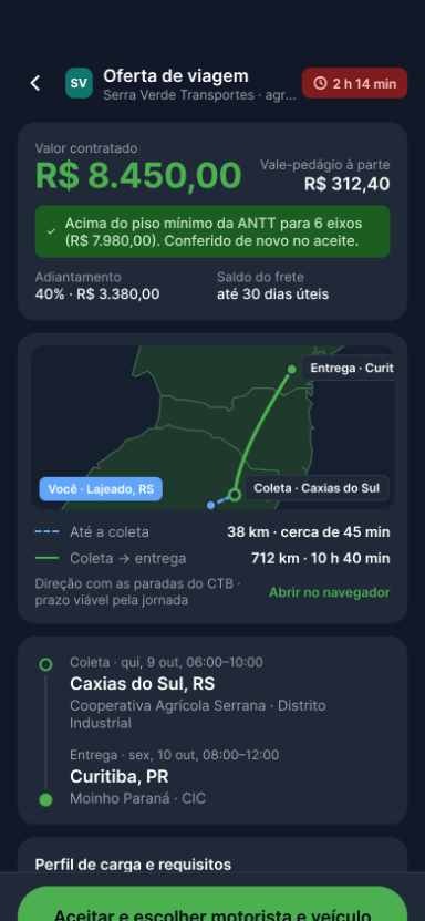 App do motorista, a oferta aberta: valor contratado, adiantamento, rota de Caxias do Sul a Curitiba e as janelas de coleta e de entrega.