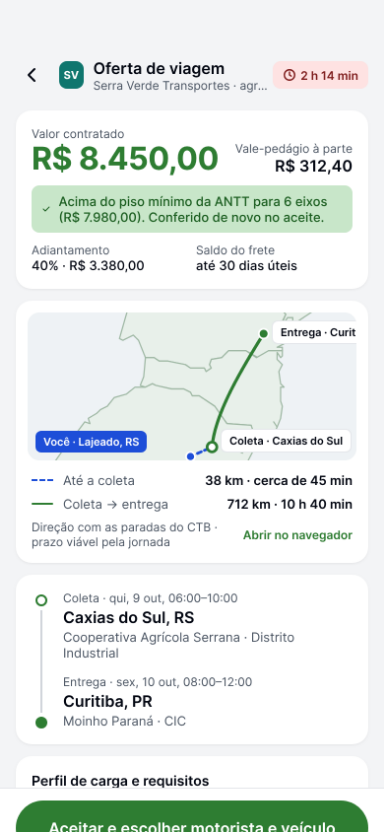 App do motorista, a oferta aberta: valor contratado, adiantamento, rota de Caxias do Sul a Curitiba e as janelas de coleta e de entrega.