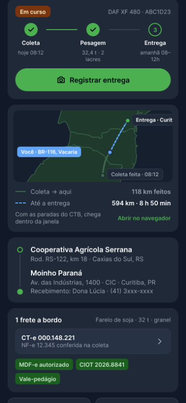 App do motorista, a viagem em curso: coleta e pesagem feitas, a rota até a entrega e o frete a bordo com o CT-e, o MDF-e autorizado, o CIOT e o vale-pedágio.