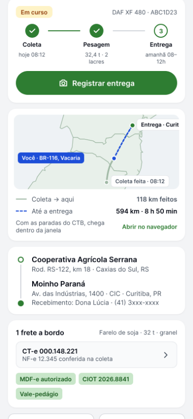 App do motorista, a viagem em curso: coleta e pesagem feitas, a rota até a entrega e o frete a bordo com o CT-e, o MDF-e autorizado, o CIOT e o vale-pedágio.